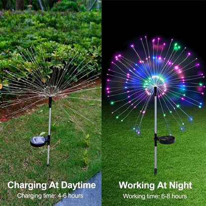 Artexis SunSpark Firework LED Lights