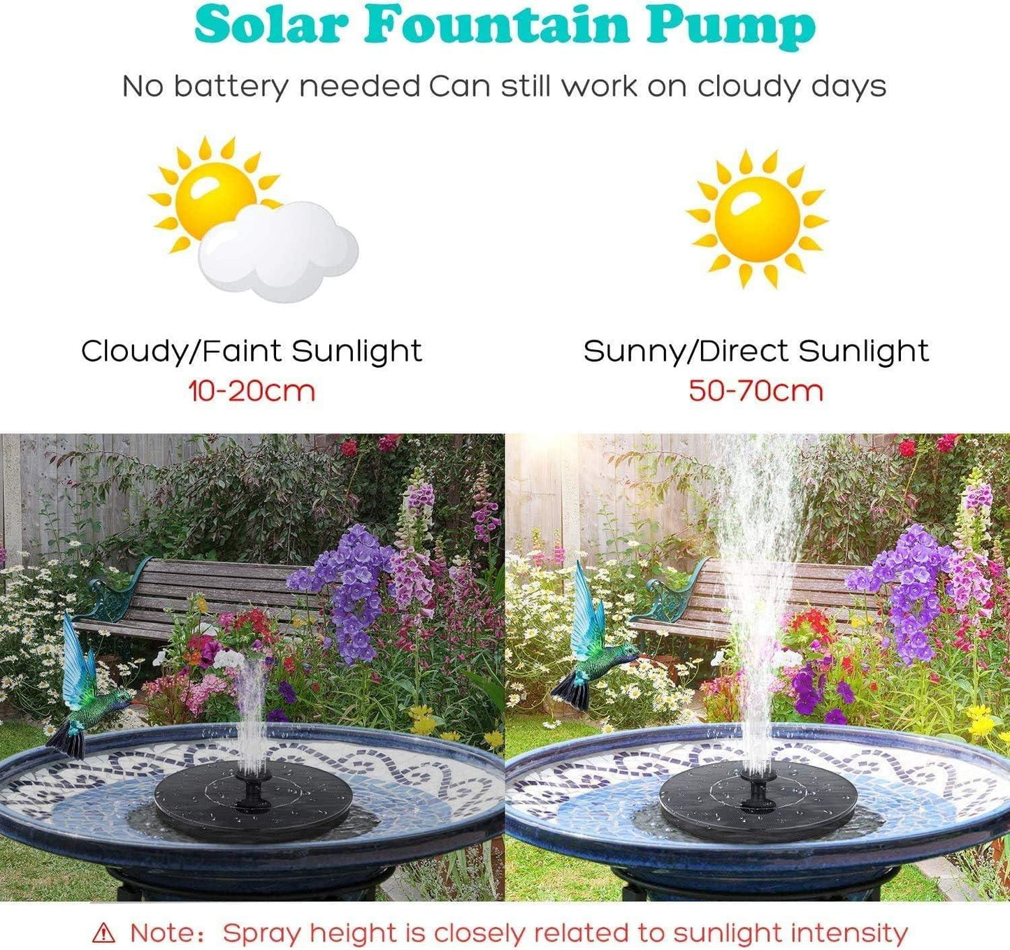 Artexis™ Prisma Springs Solar Powered Floating Water Fountain and Bird Bath